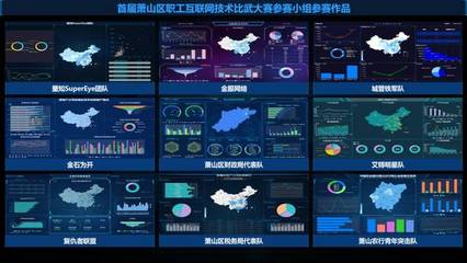 坚持匠心引领，助力发展创强——2019年萧山区职工大数据场景开发技术比武大赛决赛在杭州湾信息港成功举办