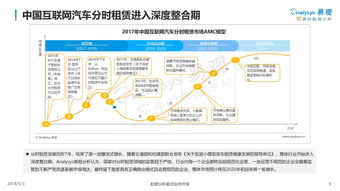 互联网数据中心（IDC）行业深度洞察 数据洪流下的基石与格局重塑