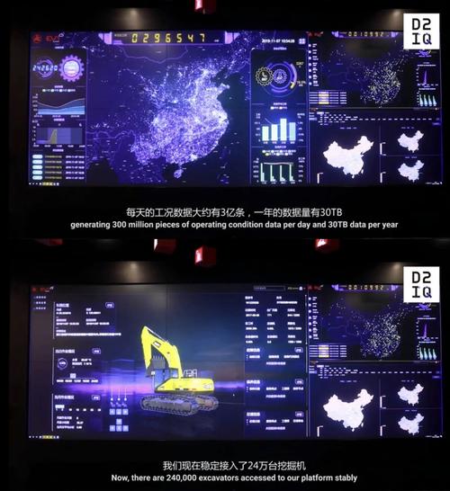 工业互联网2D 3D可视化应用案例全景解析 赋能互联网数据服务的变革力量